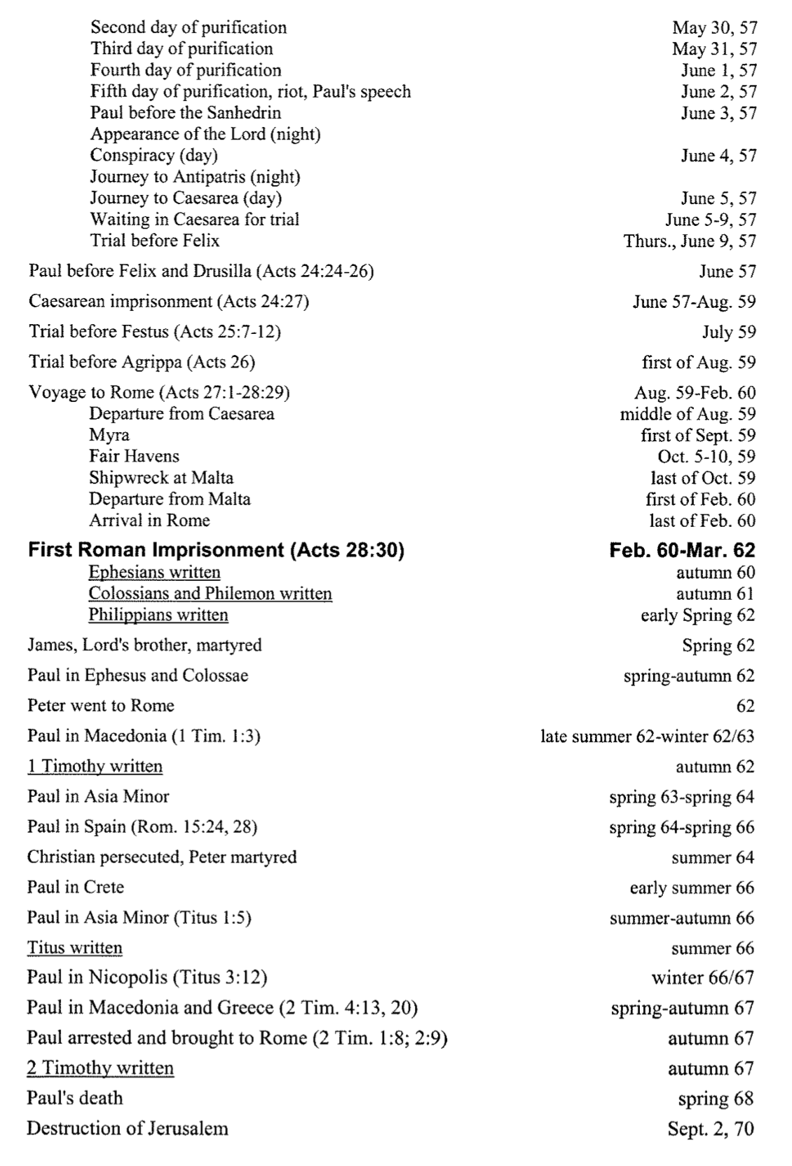 Timeline-3